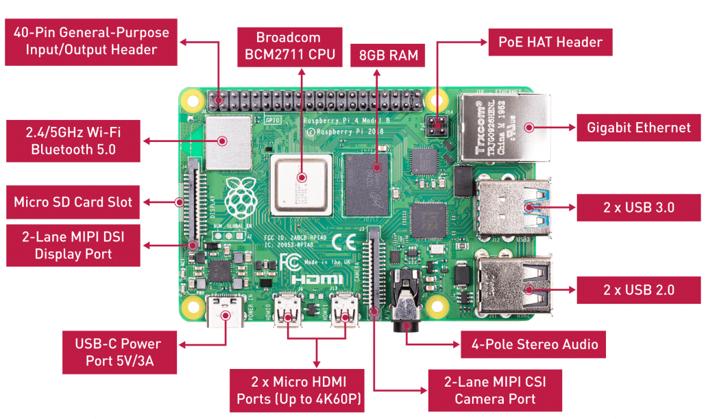 Raspberry Pi 4 Model B - 8 GB RAM