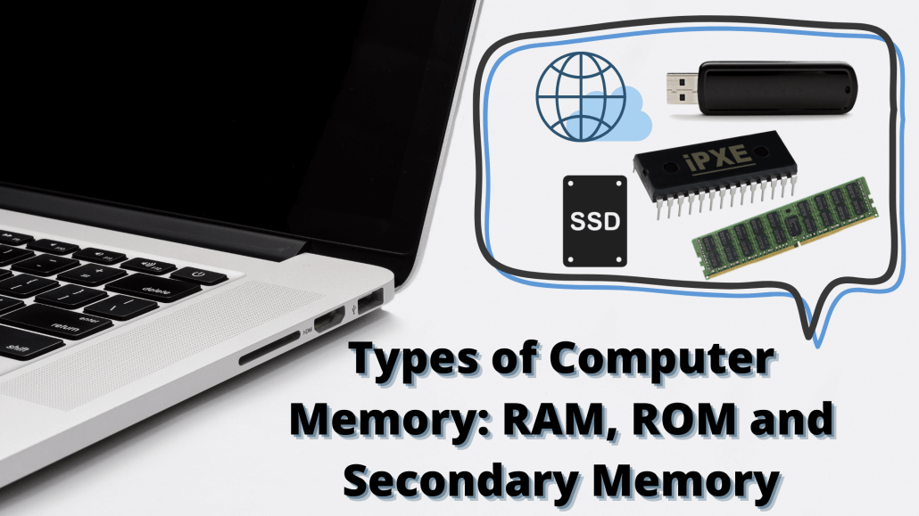 Types of Computer Memory: RAM, ROM and Secondary Memory